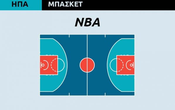 nba προγνωστικα