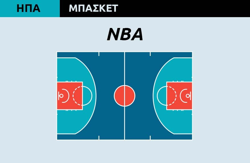 nba προγνωστικα